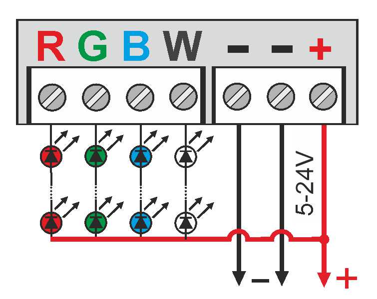 iMLed4(RGBW)_outline.jpg