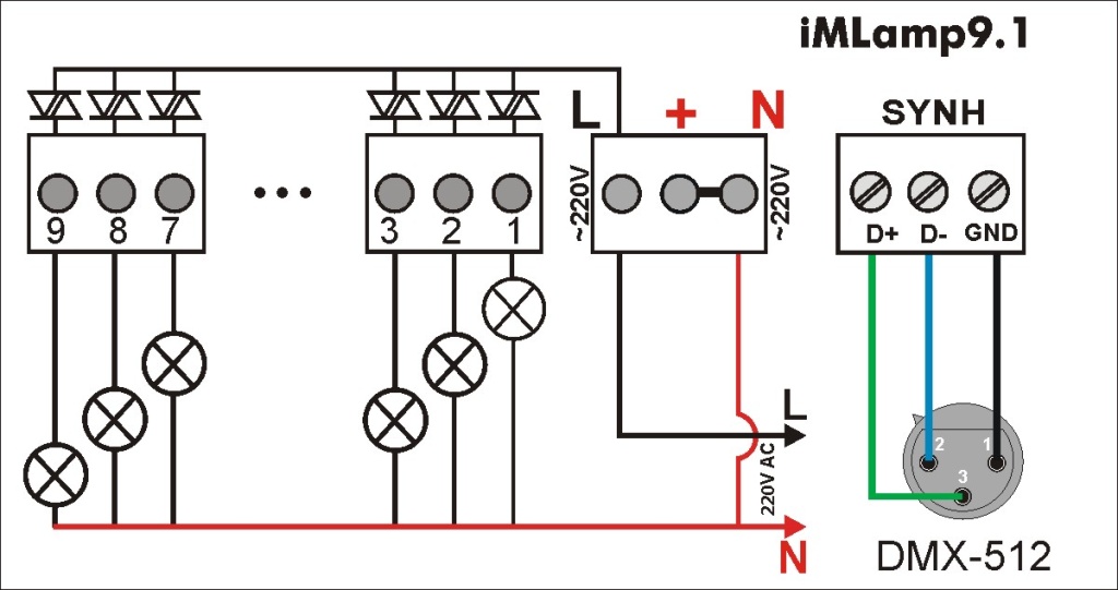 iMLamp9__AC- с разъемом DMX