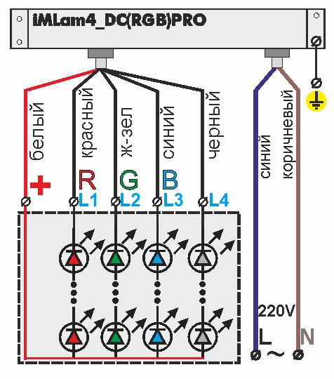 iMLamp4DC(RGB)PRO