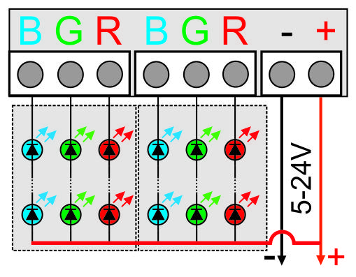 iMLed6RGB
